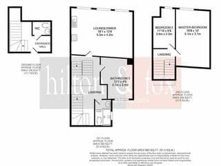 3BR Duplex Penthouse Harrow centre - Photo 2